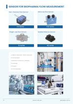 XY-TEK Bioprocessing Flow Sensor-2
