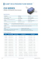 XY-TEK Bioprocessing Flow Sensor-5