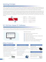 XY-TEK Medical Flow Sensor-4
