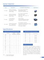 XY-TEK Medical Flow Sensor-5