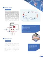 XY-TEK Medical Flow Sensor-7