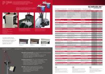 Conventional High Precision Lathes 70 Mi-CF-W12, bench-mounted - 2