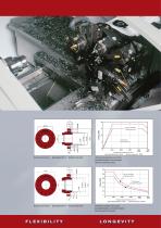 High Precision Lathe  180-CCN 0i-TC R-T A2-5 - 6