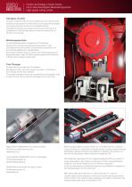 HSM 330-510-4
