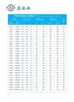 619 Series Thin Section Ball Bearing-2