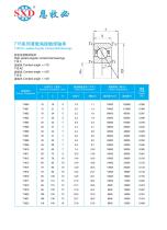 718 Series Thin Section Angular Contact Ball Bearing-1