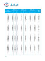 718 Series Thin Section Angular Contact Ball Bearing-2