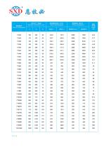 719 Series Thin Section Angular Contact Ball Bearing-2