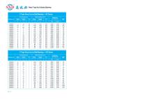 C Type Angular Contact Ball Bearing-2