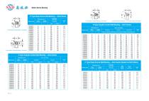 Metric Type Angular Contact Bearing-1