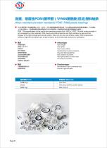 POM & PA66 Plastic Bearing-1