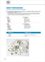 PP Plastic Bearing-1