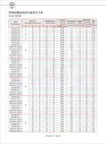 Size Table of Angular Contact Ball Bearing-1