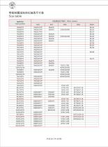 Size Table of Angular Contact Ball Bearing-3