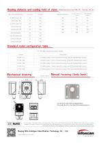 FV104 Series - 3