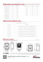 FV105 Series-3