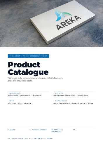 Areka Product Catalogue as of 2026