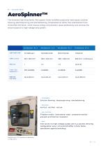 Areka Product Catalogue as of 2026-6
