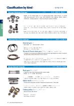 GEAR CURVIC COUPLING - 10