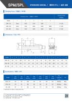 POWER VISE-2