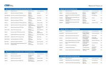 Sliding Bearings Catalogue-5