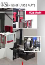 MX Series-3