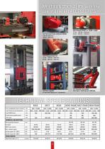 MX Series-9