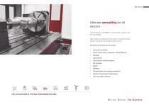 Planer type boring-milling machine TX Series-17