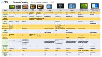 Product Catalog-1