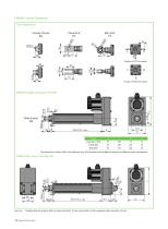 2024 FMR Roller Screw Actuator Catalog - 11