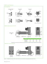 2024 FMR Roller Screw Actuator Catalog - 13