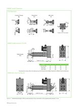 2024 FMR Roller Screw Actuator Catalog - 15