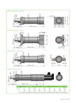 2024 FMR Roller Screw Actuator Catalog - 18