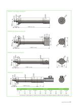 2024 FMR Roller Screw Actuator Catalog - 20