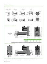 2024 FMR Roller Screw Actuator Catalog - 9