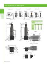 2024 Lim-Tec Screw Jack Actuator SC Catalog - 10