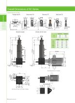 2024 Lim-Tec Screw Jack Actuator SC Catalog - 12