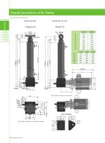 2024 Lim-Tec Screw Jack Actuator SC Catalog - 14