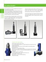 2024 Lim-Tec Screw Jack Actuator SC Catalog - 2