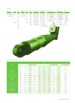 2024 Telescopic Cylinder TL Catalog - 2