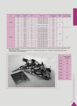 Lim-Tec Acme Screw Linear Actuator LAP Series - 10