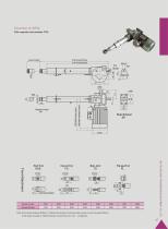 Lim-Tec Ball Screw Linear Actuator LBP Series - 13