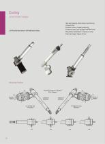 Lim-Tec Ball Screw Linear Actuator LBP Series - 3