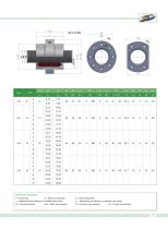 LIM-TEC SATELLITE ROLLER SCREW - 11