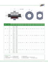 LIM-TEC SATELLITE ROLLER SCREW - 13