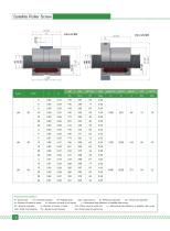 LIM-TEC SATELLITE ROLLER SCREW - 14