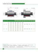 LIM-TEC SATELLITE ROLLER SCREW - 18