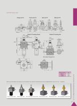 Lim-Tec screw jack catalog-SJA Series - 12