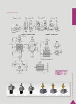 Lim-Tec screw jack catalog-SJB Series - 16