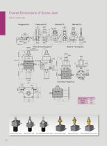 Lim-Tec screw jack catalog-SJB Series - 17